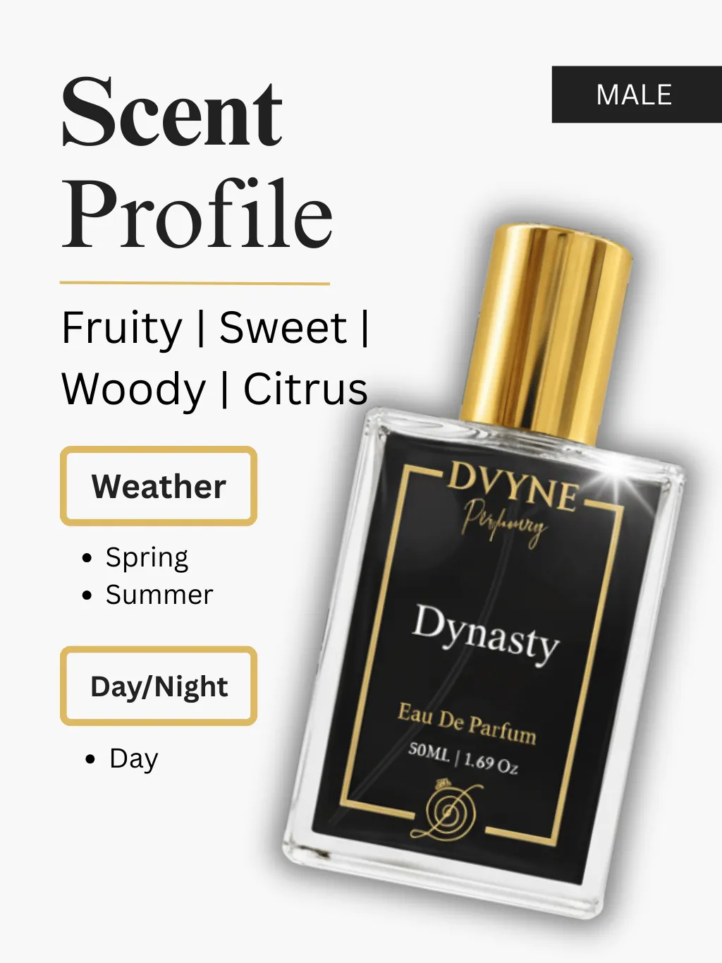 2. Dvyne Perfumery Dynasty – Impression of Creed Aventus, Premium Long-Lasting Perfume - Scent Profile