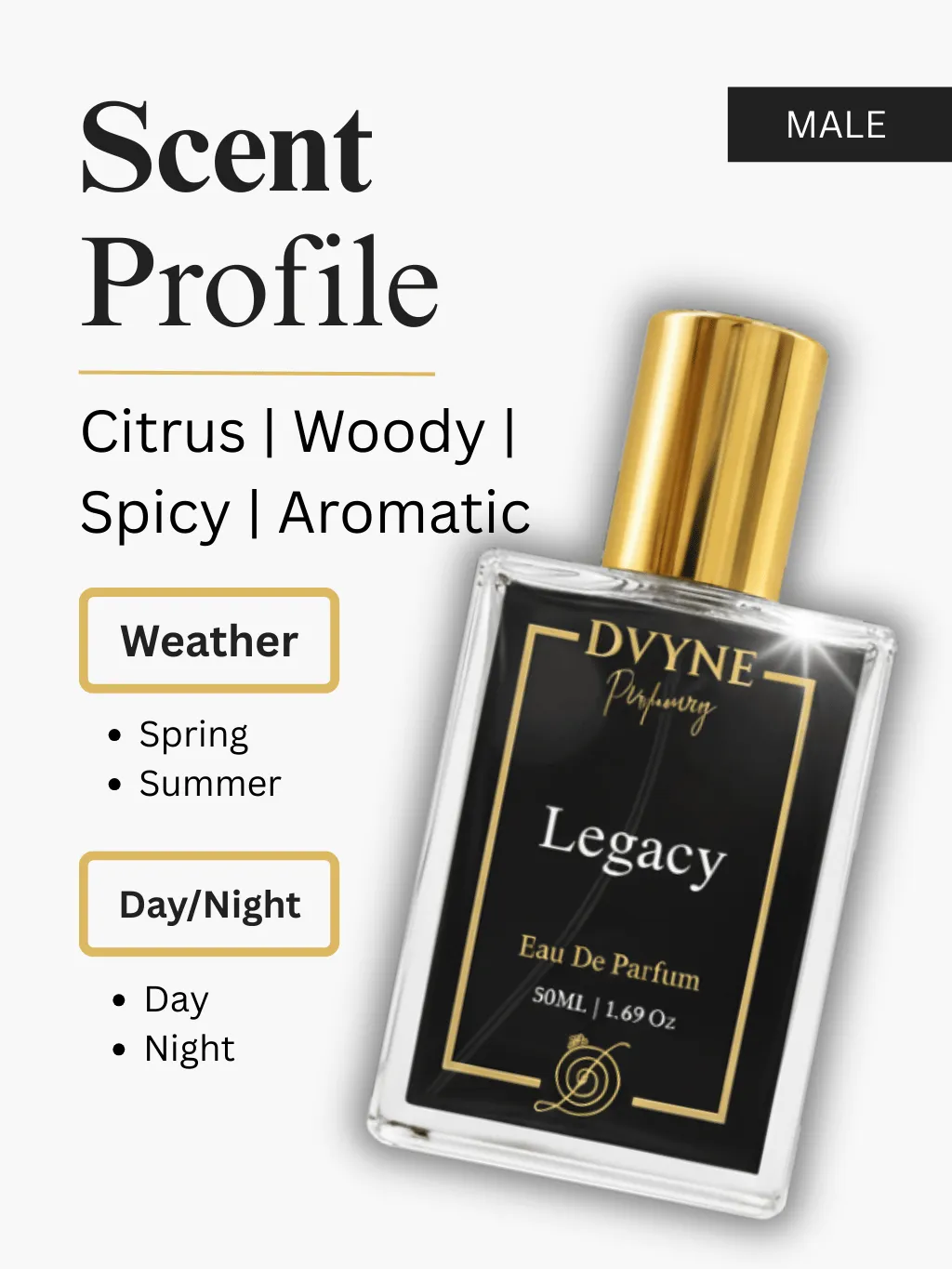 2. Dvyne Perfumery Legacy - Impression of Bleu de Chanel, Premium Long-Lasting Perfume - Scent Profile
