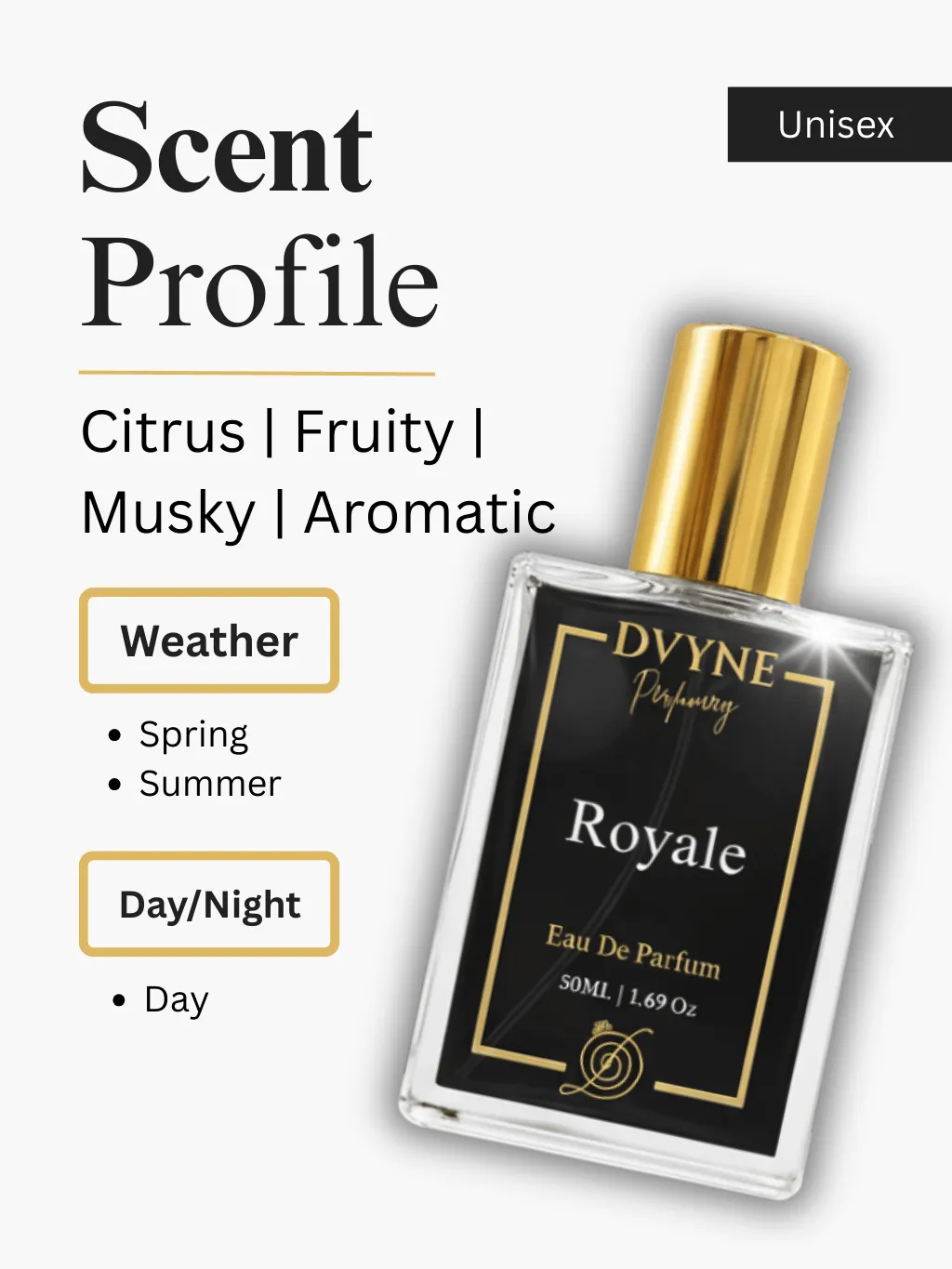 2. Dvyne Perfumery Royale - Impression of Silver Mountain Water Creed, Premium Long-Lasting Unisex Perfume - Scent Profile