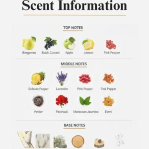 Dynasty | Eau De Parfum