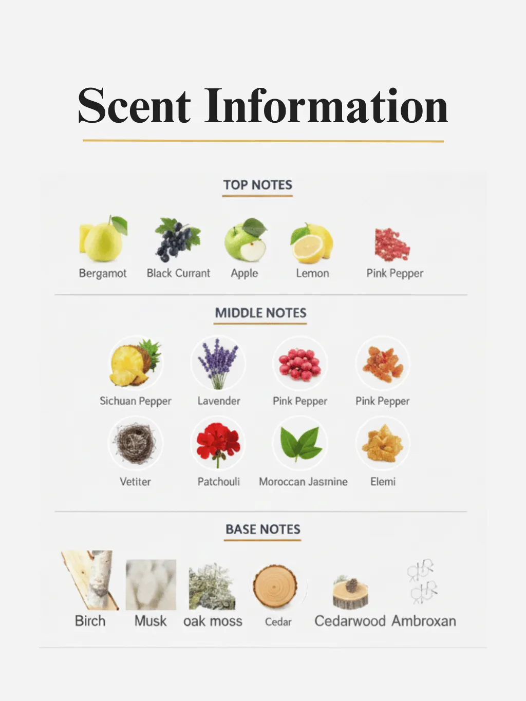 3. Dynasty by Dvyne Perfumery – Creed Aventus Inspired Perfume, Scent Notes And Information