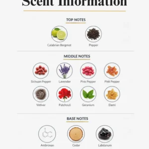 Element IX | Eau De Parfum (50 ml)