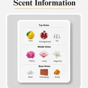 First Lady | Eau De Parfum