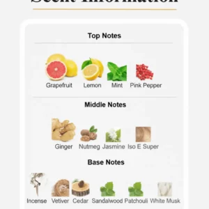 Legacy Blue | Eau De Parfum (50 ml)