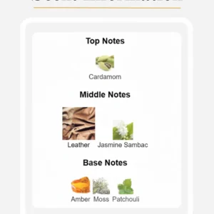 My Passion | Eau De Parfum