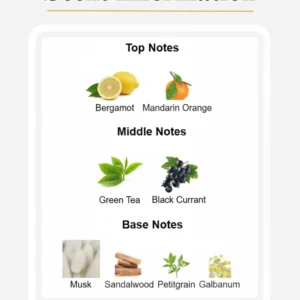 Royale | Eau De Parfum