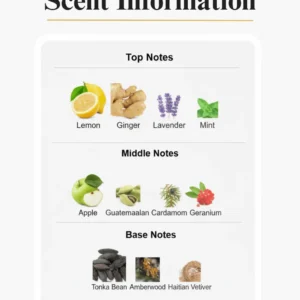 Fearless | Eau De Parfum (50 ml)